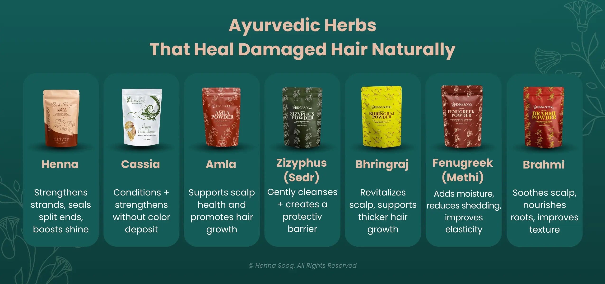 Ayurvedic Herbs That Heal Damaged Hair