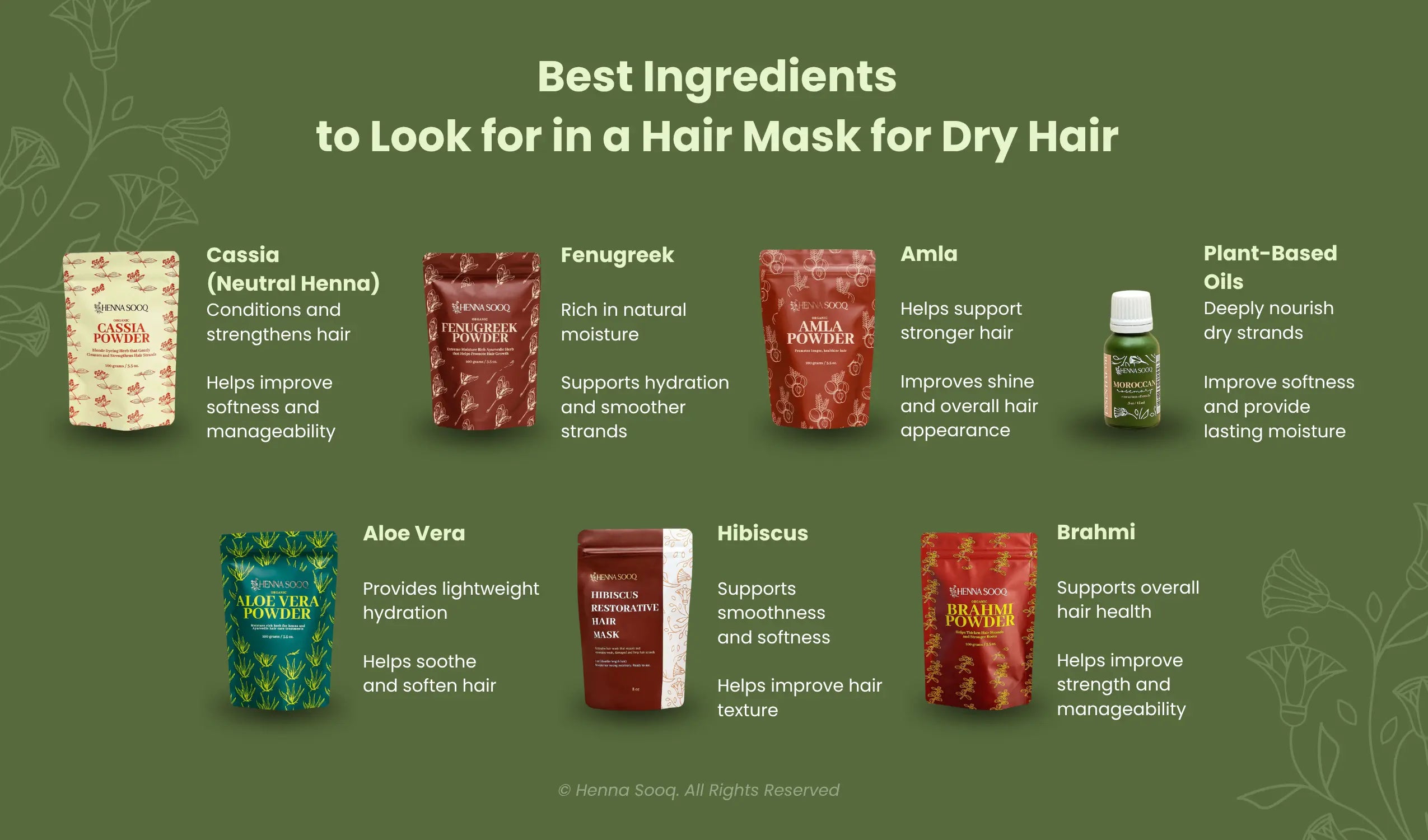 Best Ingredients to Look for in a Hair Mask for Dry Hair