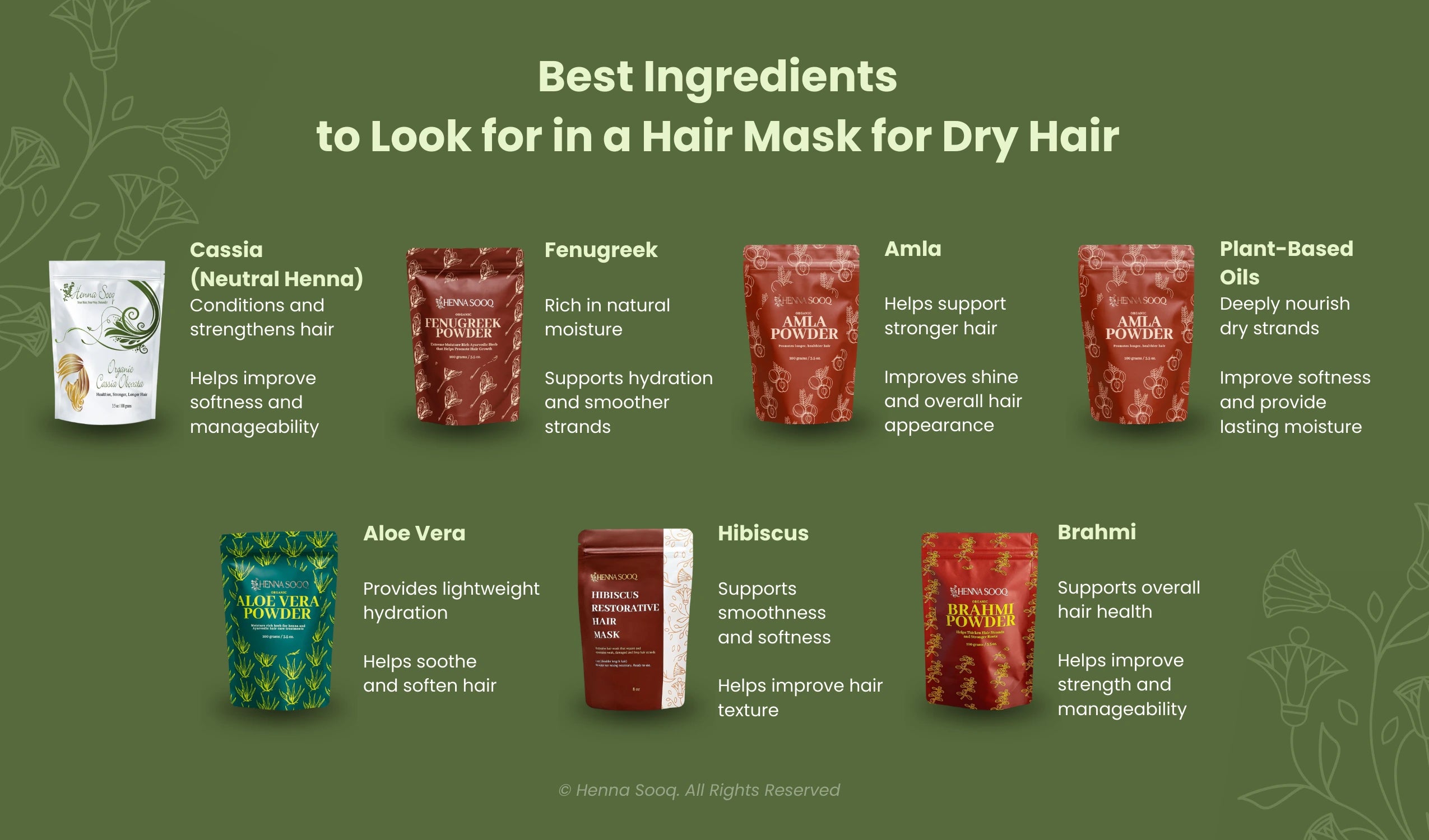 Best Ingredients to Look for in a Hair Mask for Dry Hair
