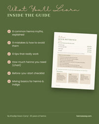 Thumbnail for Henna Truths: Misconceptions, Common Mistakes & Tips That You Need to Know (Free eBook) - Henna Sooq