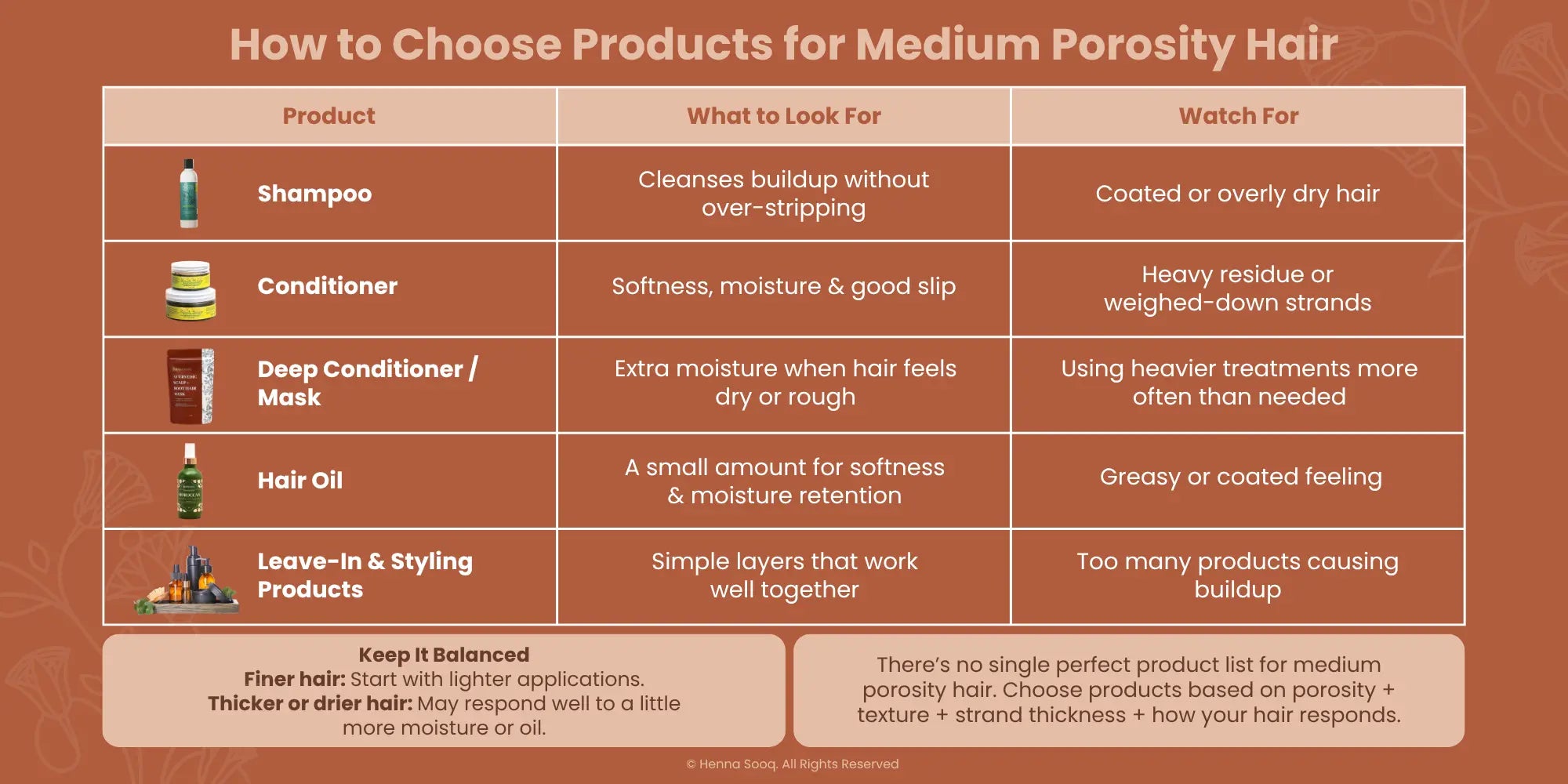 How to Choose Products for Medium Porosity Hair