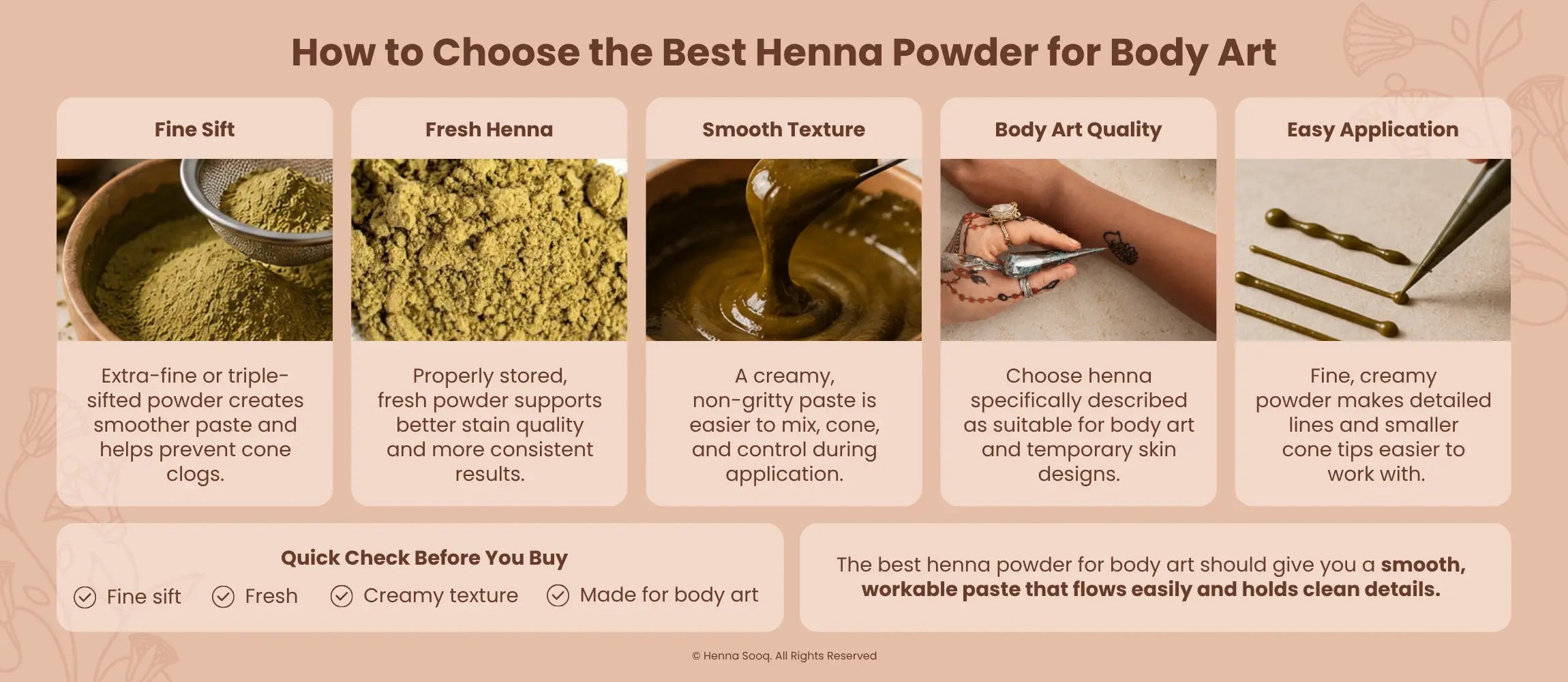 How to Choose the Best Henna Powder for Body Art