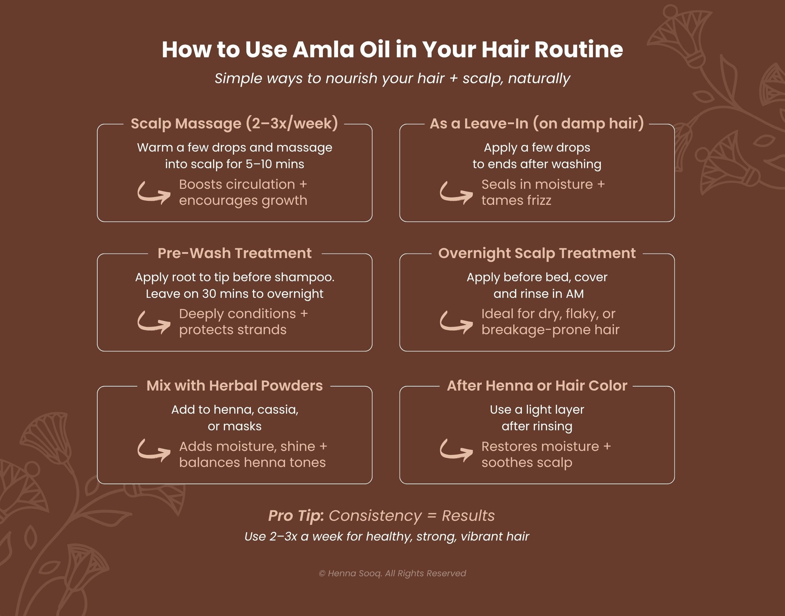 top tips for amla hair mask: warm liquid, patch test, consistent use, scalp massage, shower cap, amla oil treatment, healthy diet for hair