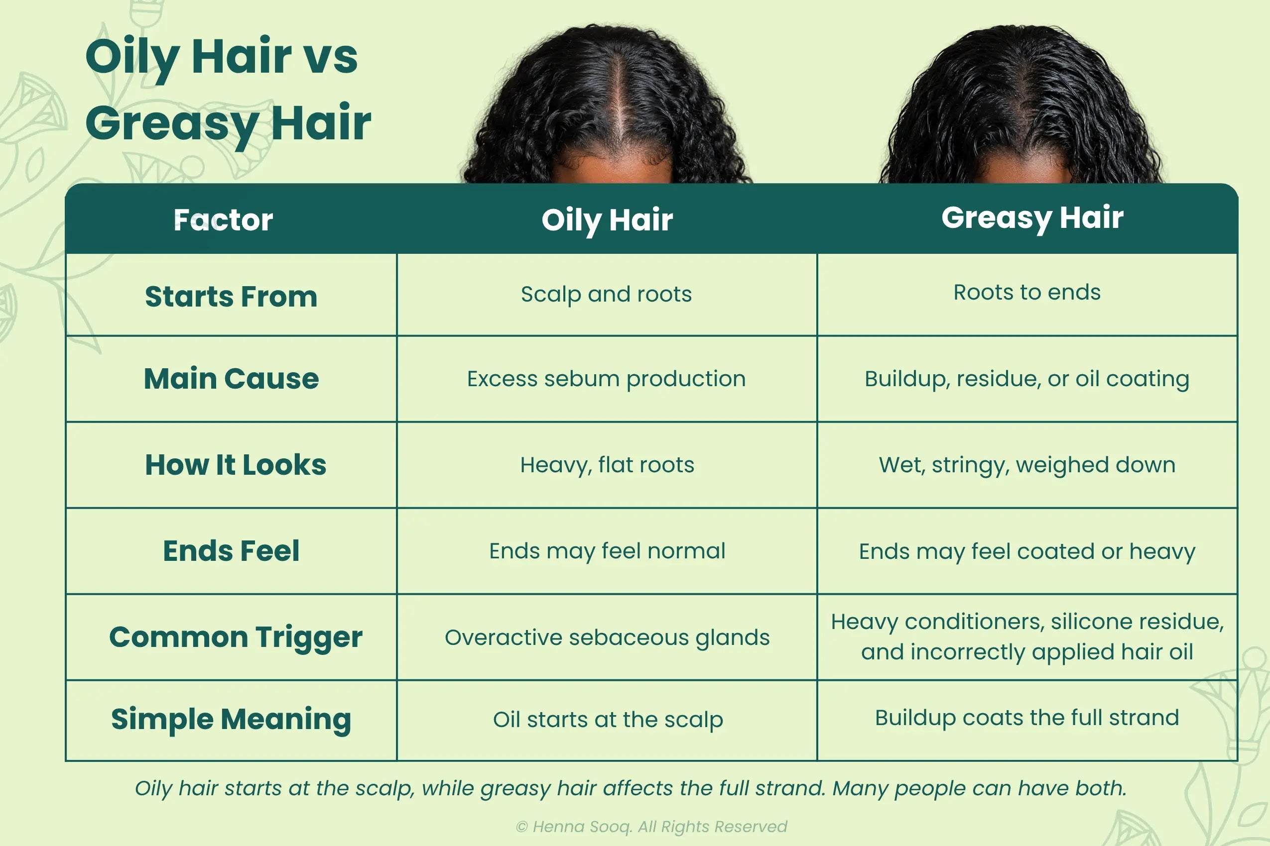 Is Your Hair Oily, Greasy or Both? Here's How to Tell the Difference