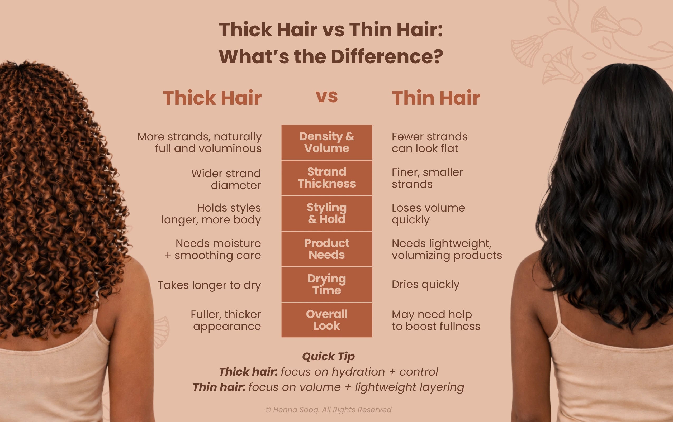 Thick Hair vs Thin Hair: What’s the Difference